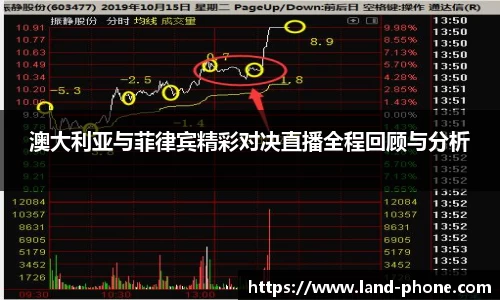澳大利亚与菲律宾精彩对决直播全程回顾与分析