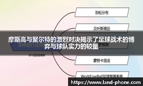 摩斯高与聚尔特的激烈对决揭示了足球战术的博弈与球队实力的较量